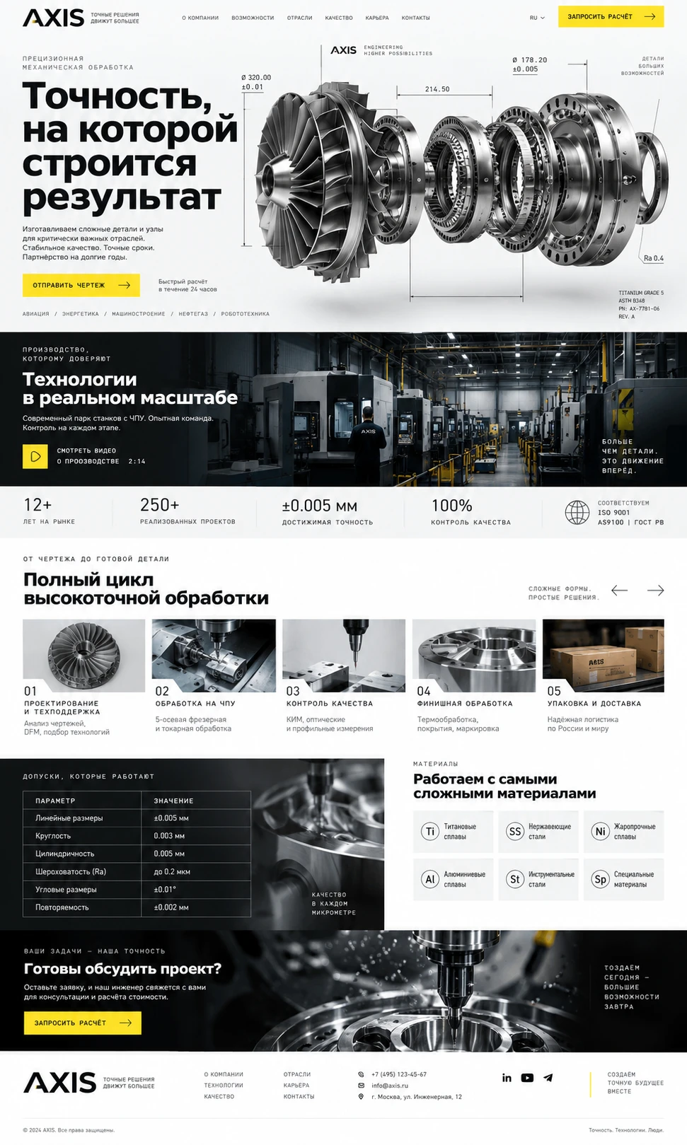 AXIS — Главная на компьютере