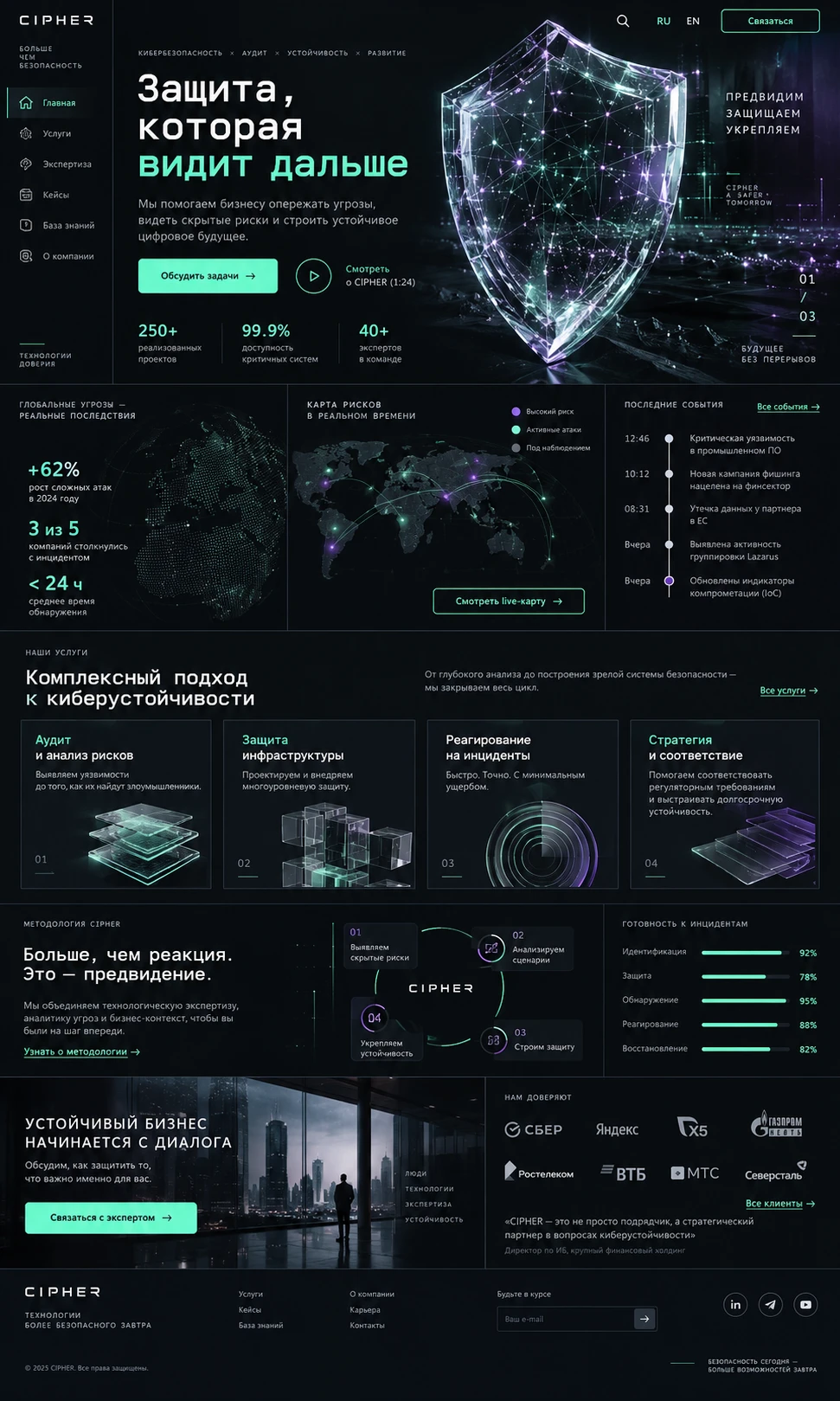 CIPHER — Главная на компьютере