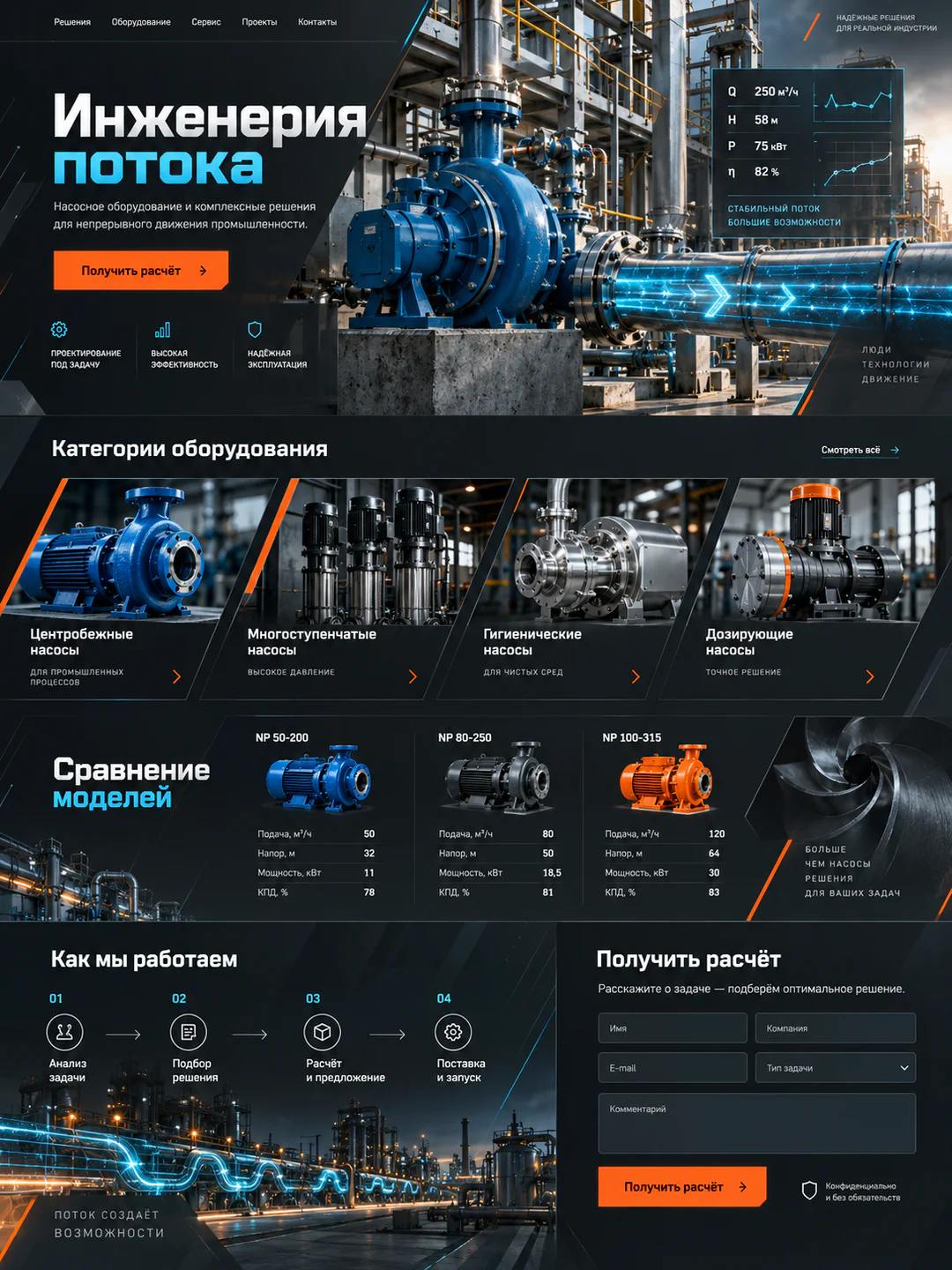 Flow Engineering — Главная на компьютере
