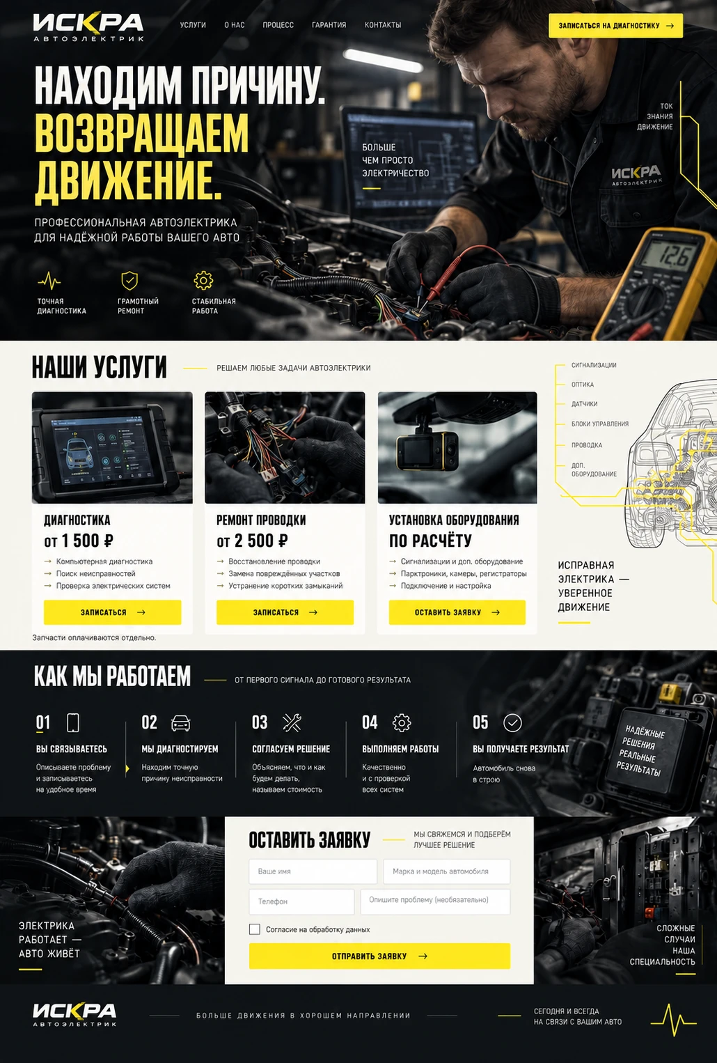 ИСКРА — Главная на компьютере