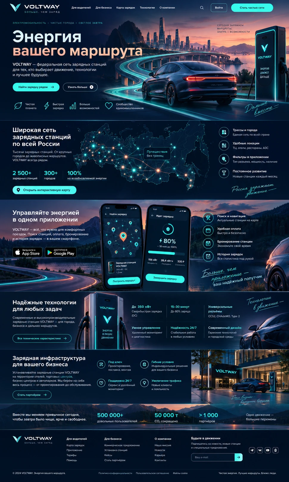VOLTWAY — Главная на компьютере